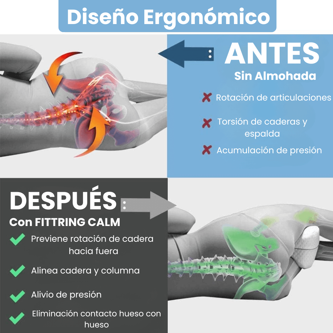 FittRing Calm - Almohada Ortopédica Piernas