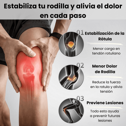 FittRing - Soporte Rotuliano Innovador