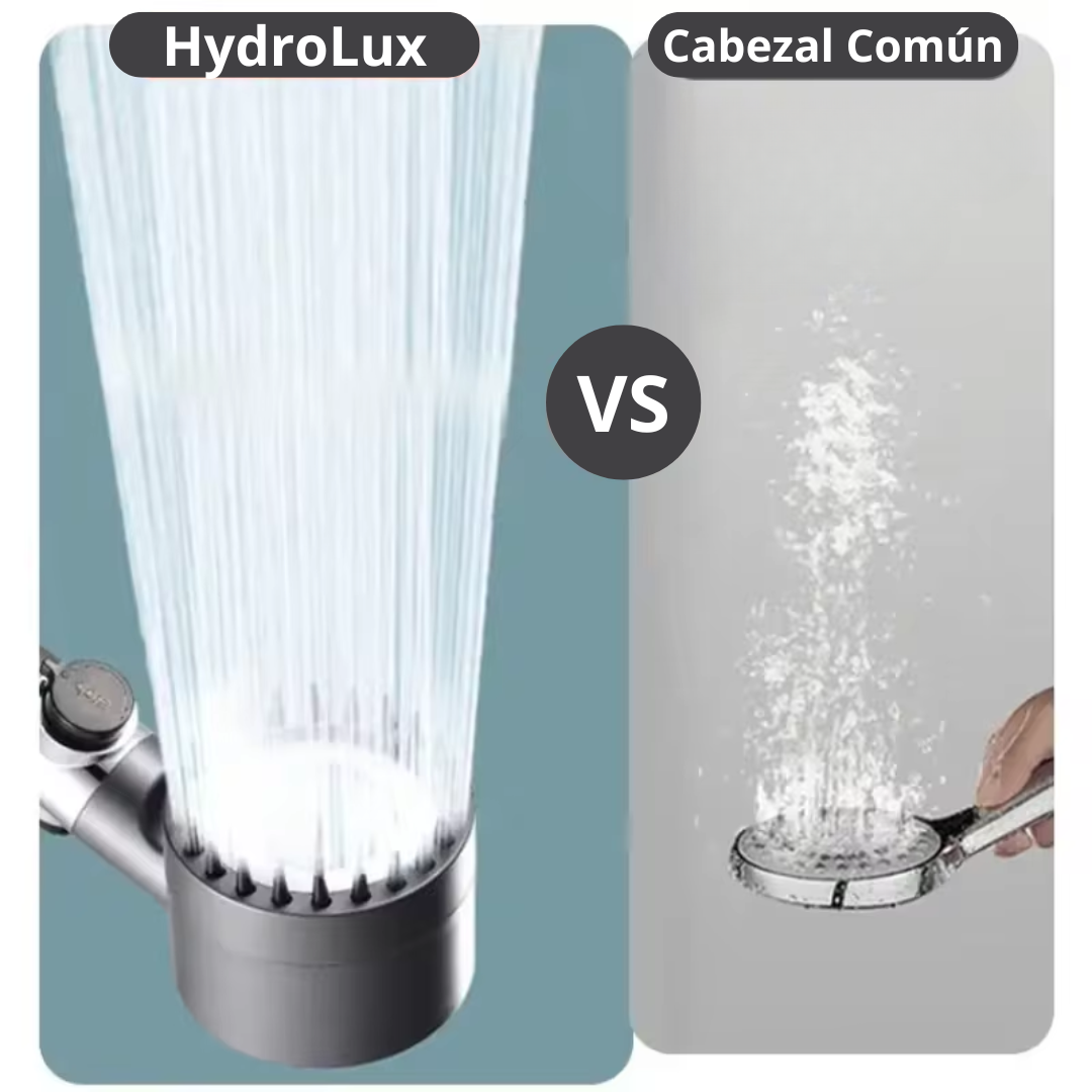 HydroLux – Cabezal de Ducha Multifunción